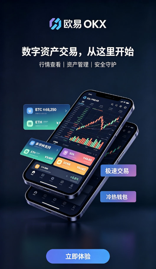 欧交易所app官方充值与交易界面